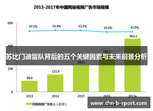 苏比门迪留队背后的五个关键因素与未来前景分析