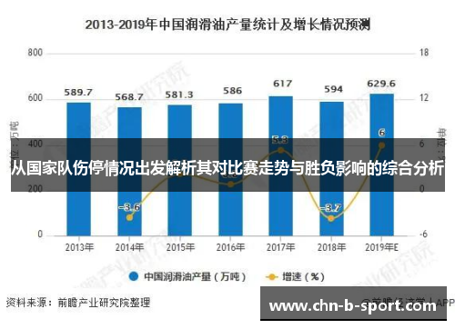 从国家队伤停情况出发解析其对比赛走势与胜负影响的综合分析