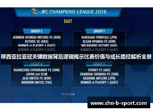 穆西亚拉亚冠关键数据背后逻辑揭示比赛价值与成长路径解析全景