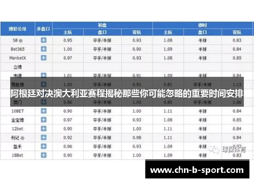阿根廷对决澳大利亚赛程揭秘那些你可能忽略的重要时间安排
