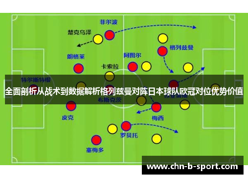 全面剖析从战术到数据解析格列兹曼对阵日本球队欧冠对位优势价值