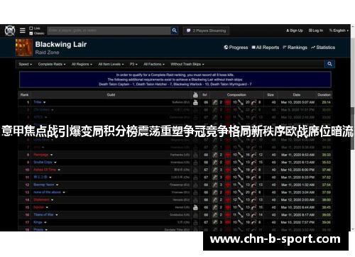 意甲焦点战引爆变局积分榜震荡重塑争冠竞争格局新秩序欧战席位暗流