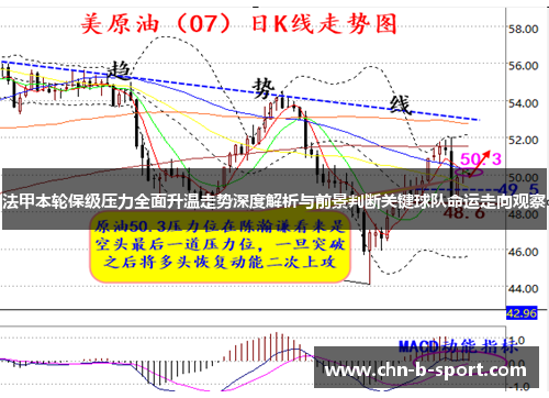 法甲本轮保级压力全面升温走势深度解析与前景判断关键球队命运走向观察