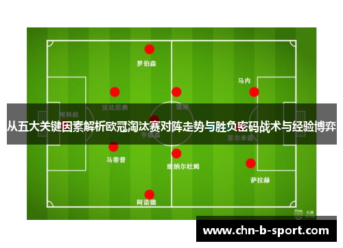 从五大关键因素解析欧冠淘汰赛对阵走势与胜负密码战术与经验博弈