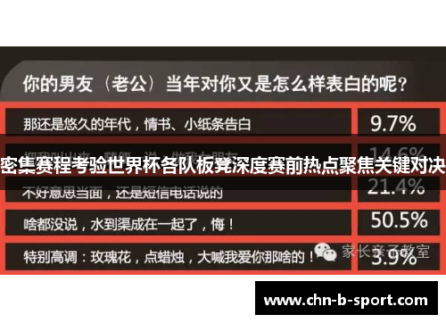密集赛程考验世界杯各队板凳深度赛前热点聚焦关键对决