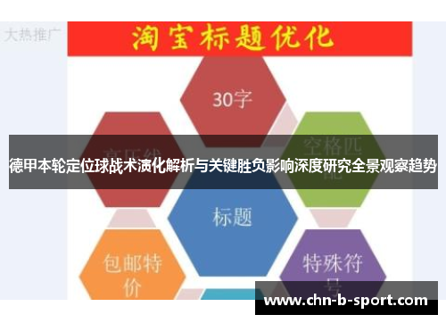 德甲本轮定位球战术演化解析与关键胜负影响深度研究全景观察趋势